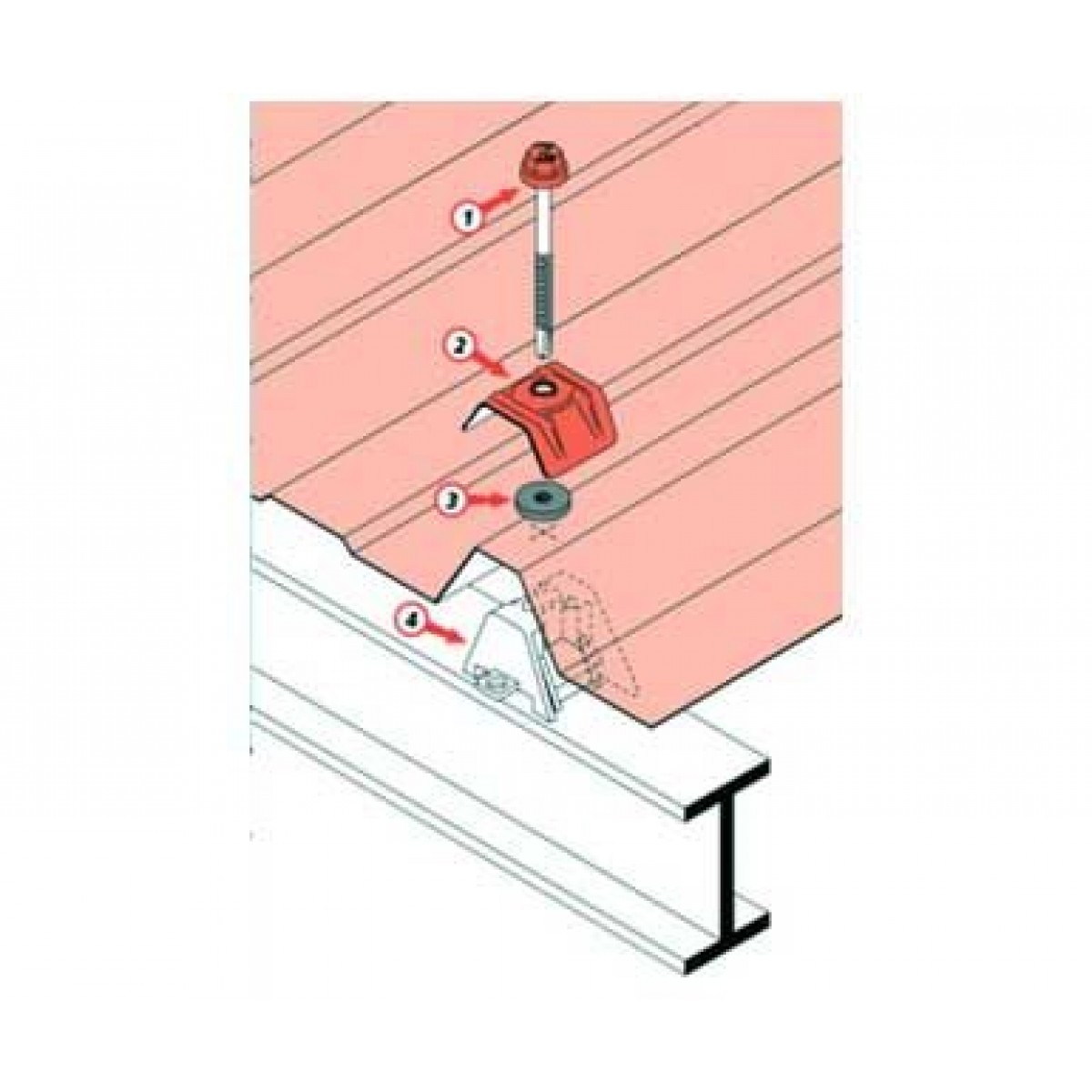 Fixation Charpente Triax MFC 700 – Acier Galvanisé + Tuile Alu Rouge – Neuf