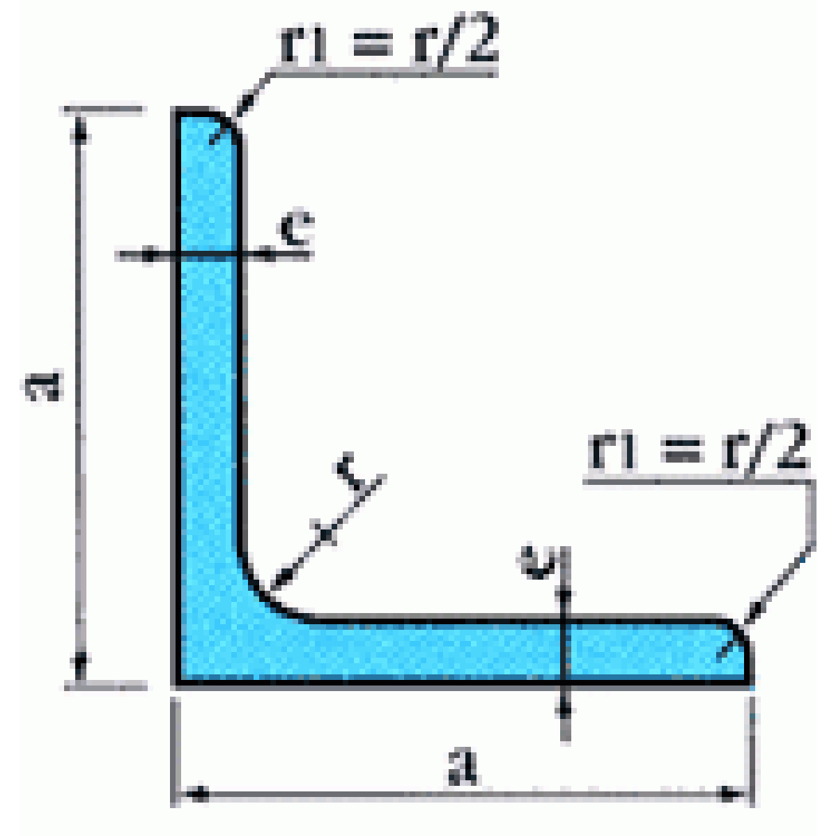 Cornière 40 x 40 x 4, en 6,20 m Cornières Fers neufs Tôles